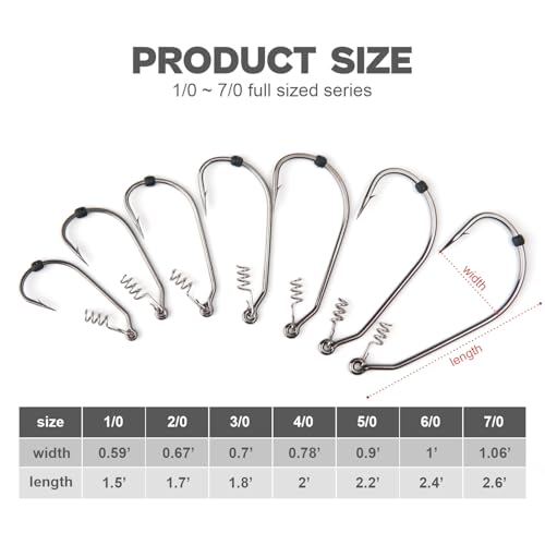 Weedless Swimbait Hooks with Screw Lock & Bait Stopper- 1/0 2/0 3/0 4/0 5/0 6/0 7/0 Sizes Worms Hooks for Bass Fishing - size: Mix - 40Pack