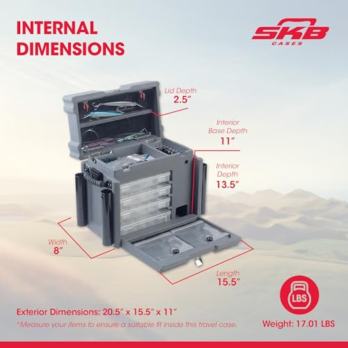 SKB Tackle Box - size: Small