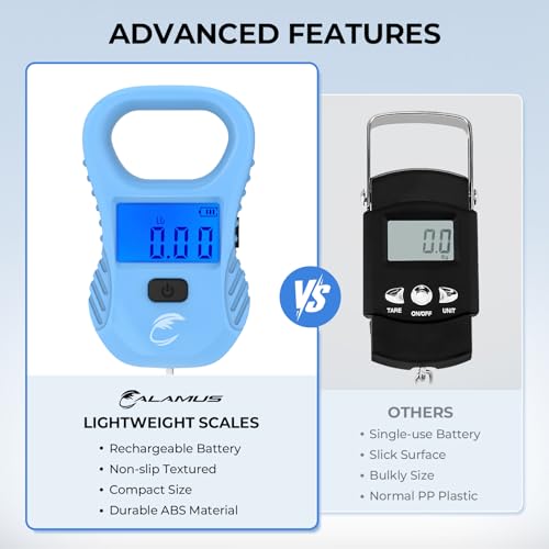 Calamus Lightweight Fish Scale – Rechargeable Digital Scale with USB Cable, 55lb Capacity, Multi-Units Pound/Ounces & Kilograms, High Accuracy, Backlight LCD Display, Fishing Gifts for Men - color: Blue