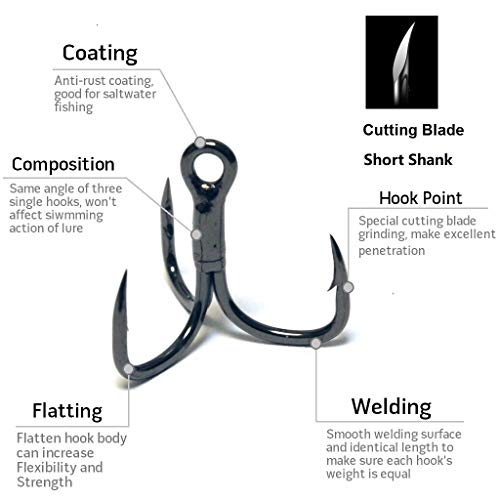 Fishing Hooks Treble Hooks for Hook Upgrade Cutting Blade 4X Strong Short Shank Black Nickle - size: 10