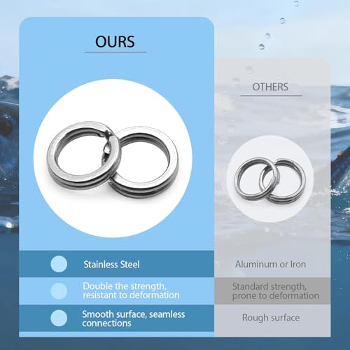 Split Rings Fishing 90Pcs Heavy Duty Stainless Steel Split Rings Designed for Fishing Lures Treble Hooks and Tackle Connectors in Freshwater and Saltwater