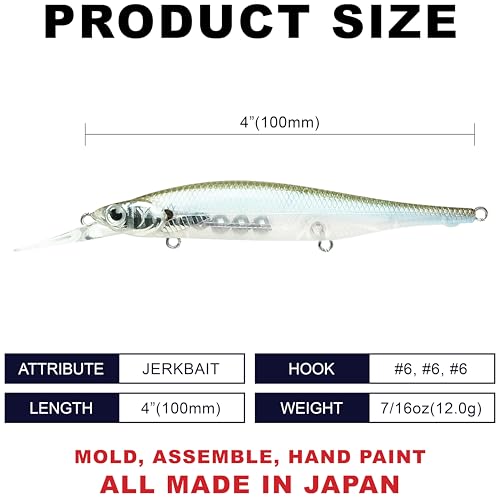 LUCKY CRAFT Lightning Pointer 100DD MG-S Fishing Lures, 4” Suspending Jerkbait Bass Lure, 15ft Depth Hard Bait, Freshwater Trout Lures, Premium Fishing Gear and Freshwater Tackle Box Equipment - color: 283 Silver Cheek Ghost Minnow