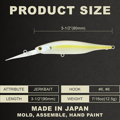 LUCKY CRAFT Lightning Staysee 90SP Freshwater Fishing Lures, Suspending Jerkbait with Long Bill, Fishing Gear for Bass, Smallmouth, Walleye, Pike, Tackle Box Accessories - color: 250 Chartreuse Shad
