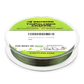 KastKing TriPolymer Crappie Advanced Monofilament Fishing Line, Higher Strength, Super Smooth, Low Light Refraction, Tri-Extrusion Advanced Mono Fishing line, Highly Abrasion Resistant - color: CAMO, size: 6LB-0.0071in-300Yds