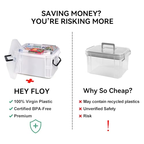 HEY FOLY 15qt White Medicine Organizer Storage Box with Tray, Plastic First Aid Box Empty, Thickened Medicine Container Chest, Multipurpose Medical Case with Labels, Medicine Caddy with Lids Handles - color: White