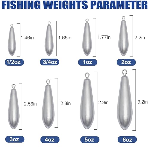 Drop Shot Fishing Weights Sinkers for Saltwater Freshwater Fishing - style: Mixed-10pcs