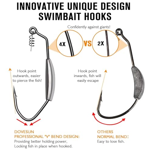 Dovesun 12PCS/44PCS Weighted Swimbait Hooks Weighted Fishing Hooks Saltwater Freshwater Worm Weedless Hooks for Bass Fishing 3/0 4/0 5/0 - color: Weighted Hooks, size: Size5/0-Weight1/4oz-12pcs