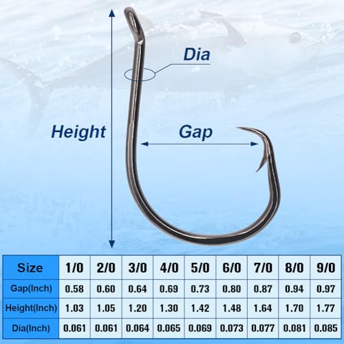 XFISHMAN Circle-Hooks-Fishing-Equipment-Octopus-Hooks-Saltwater-50 Pack #1 –12/0 - color: Black, size: 3/0 50-Pack