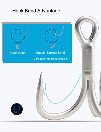 Saltwater Treble Hooks 4X Extra Strong- High Carbon Steel Corrosion Resistant Fishing Triple Hooks, Ultra Sharp Replacement Hooks for Large Game Striper, Tuna, Musky & Bass (Size 4#-4/0#) - size: 4#
