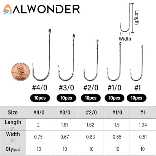 Alwonder Worm Fishing Hooks Straight Shank Baitholder Hooks for Bass Fishing Heavy Cover Bait Holder Design Freshwater Flipping Punching Pitching Texas Drop Shot Neko Rig #1#1/0#2/0#3/0#4/0