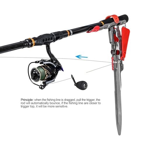 Fishing Rod Holder 2 Spring Automatic Full Adjustable Folding Stainless Steel Automatic Spring Fishing Rod Holder for Ground Support Brackets, Adjustable Sensitivity & Folding Fish Pole Rack