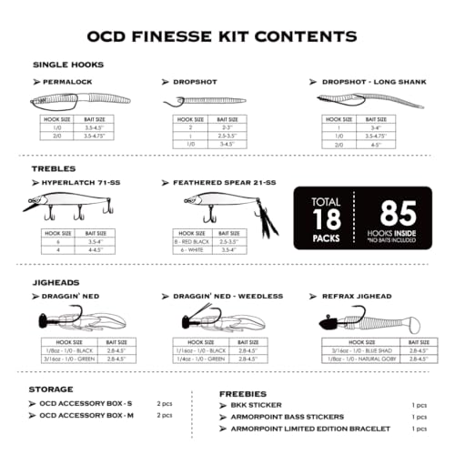 BKK ARMORPOINT OCD KIT - size: Finesse