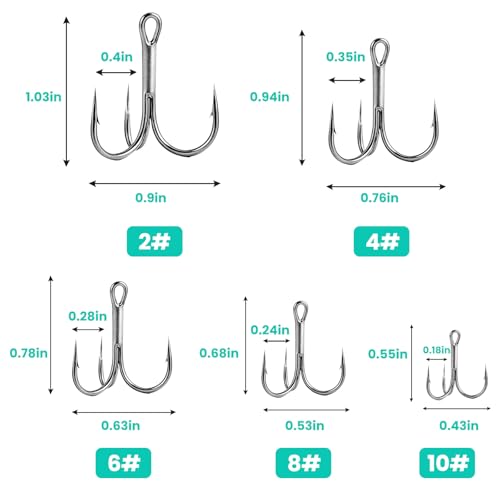 Fishing Hooks Treble Hooks Kit, 50pcs(Size#2#4#6#8#10),High Carbon Steel Strong Sharp Round Bend for Catfish Trout Hard Baits Lures,Saltwater Freshwater
