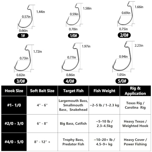 FishTrip 50/100/120pcs EWG Hooks for Bass Fishing Hooks, Extra Wide Gap Offset Worm Hook Texas Rig Fish Hooks for Bass Trout Freshwater Saltwater #4 #2 #1 1/0 2/0 3/0 4/0 5/0 - size: Mixed Set_120pcs