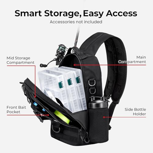 Piscifun Fishing Backpack with Rod Holder, Lightweight Sling Bag Storge Gear and Equipment - color: Black, size: Large, style: Latch