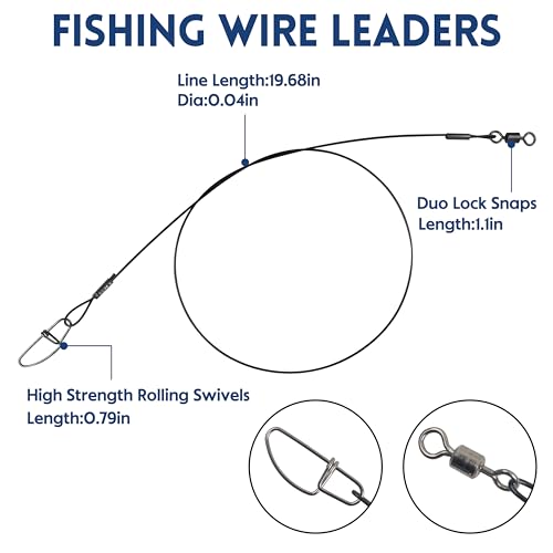 129pcs Surf Fishing Tackle Kit Fish Finder Rig Surf Fishing Rigs Include Pyramid Sinker Weights Sinker Slider Wire Leaders Hooks Swivels Beads Foam Floats Saltwater Fishing Accessories