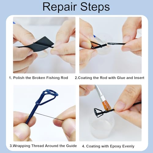 Aventik Fishing Rod Repair Kit Complete with Fishing Rod Gudies and Tips,Rod Building Supplies for Spinning/Casting Rod