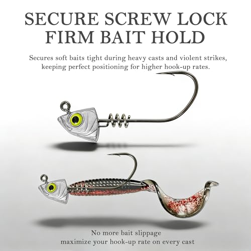 Screw Lock Swimbait Jig Heads 15 Pack, 3D Chartreuse Eyes & Sharp Hooks, Lead Fishing Jigheads for Bass Fishing, 1/8oz, 3/16oz, 1/4oz, 3/8oz - size: 1/4oz-15Pcs