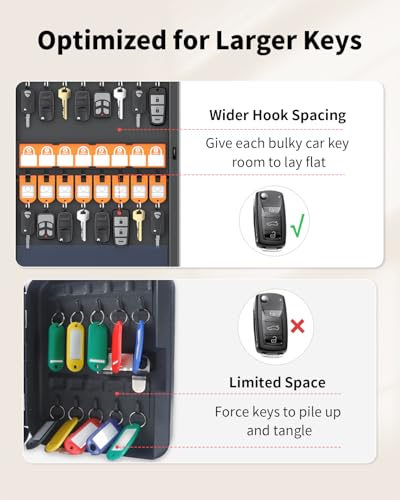 Uniclife 32 Keys Key Lock Box, Wall Mount Key Box, Key Cabinet, Car Key Organizer with Writable Key Racks and Tags, Security Key Holder Storage Box for Office, Hotel & Company - color: Black, size: 32-key(combo lock)