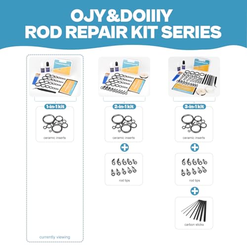 Fishing Rod Repair Kit,Fishing Pole Eyelet Ceramic Insert Eyes Repair with 52 Guide Rings and Supplies - color: 1 IN 1