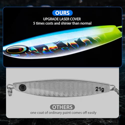 Goture Fishing Jigs, 30g 40g 50g 60g Vertical Jig Saltwater Freshwater, Jig Lures with Assist Hook and Treble Hook, 5PCS Jigging Spoon Lures with Tackle Box, Fishing Jigs for Tuna, Salmon, Bass - color: A2 with Tackle Box, size: 40g