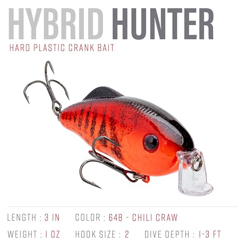 Strike King Hybrid Hunter Shallow Crankbait - color: 684 - Clearwater Minnow