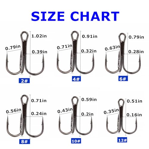 CAJOAUIS100pcs Fishing Treble Hooks Sharp Black Treble Fishing Hooks Round Bend Strong High Carbon Steel Barbed Fish Hook for Catfish Bass Trout Freshwater Saltwater Size: 2#-12# - size: 2#-100pss