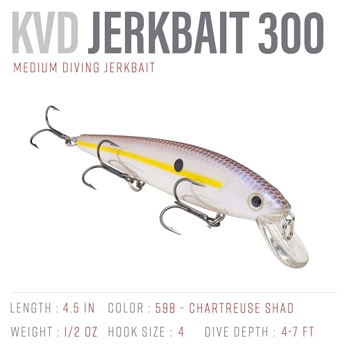 Strike King KVD Jerkbait 3 Hook - color: Chartreuse Shad, size: 4.75 inch (Pack of 1)