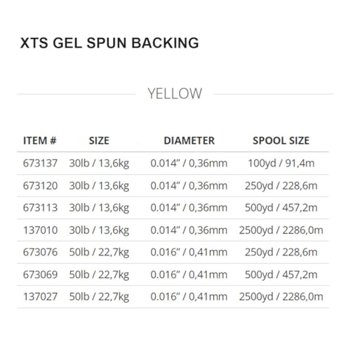 Scientific Anglers Gel Spun Xts Backing - size: 30#, style: 250 Yd
