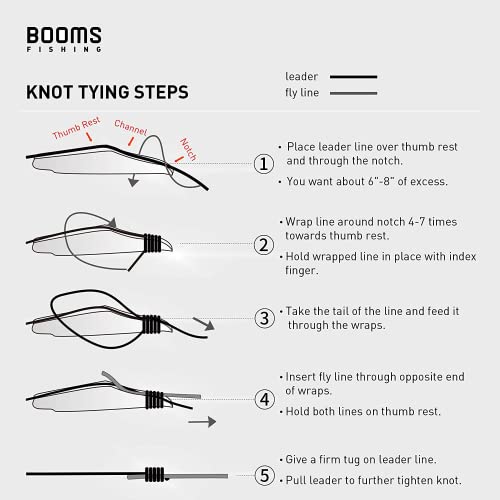 Booms Fishing FC2 Fishing Knot Tying Tool, Fly Fishing Line Cutter, Fishing Clippers with Retractor - color: Black, 2pcs