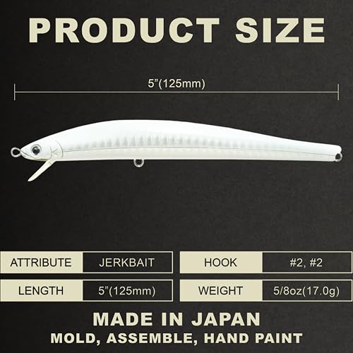 Lucky Craft FlashMinnow 125 YAWARA Saltwater Fishing Lure, Jerkbait for Halibut and Sea Bass, Long Casting Fishing Gear, Slow Sinking 5in 0.7oz, Tackle Box and Fish Accessories - color: 7686 Zebra Pearl White, size: 125FW, style: No Scales