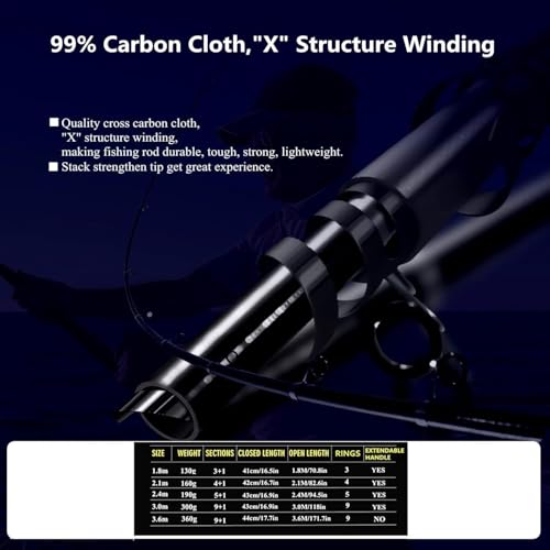 Portable Fishing Spinning Rod and Reel Combo Set Carbon Fiber Fluorescent Rod Tip, with Fishing Lures Line Carrier Bag Kits for Travel Surf Saltwater Freshwater - color: Black, size: 2.06M/82in/6.8ft