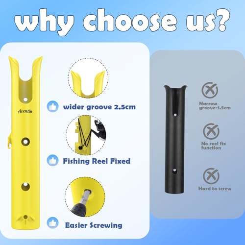 Aventik Tube Fishing Rod Holder Bracket Wall Mounted Boat Side Mount Tool Holder Tube Links with Screws 1/2/3/4/6 Pole Tube Fishing Rod Holders - color: 2-Pole Yellow