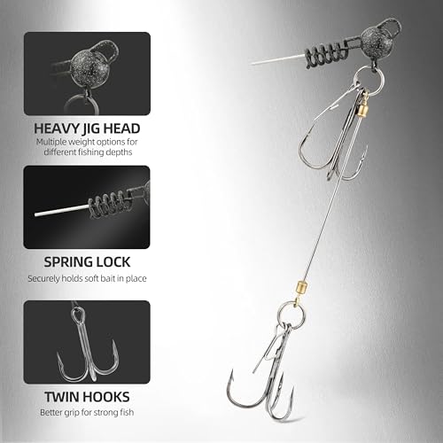Fishing Rig with Weighted Jig Head and Treble Hook – Screw Lock Bait Keeper for Soft Lures, 3PCS Pack for Saltwater and Freshwater Fishing - size: 3/8oz, style: Double