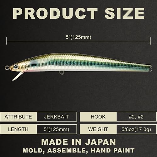 Lucky Craft FlashMinnow 125 YAWARA Saltwater Fishing Lure, Jerkbait for Halibut and Sea Bass, Long Casting Fishing Gear, Slow Sinking 5in 0.7oz, Tackle Box and Fish Accessories - color: 7357 Anchovy Venus, size: 125FW, style: No Scales