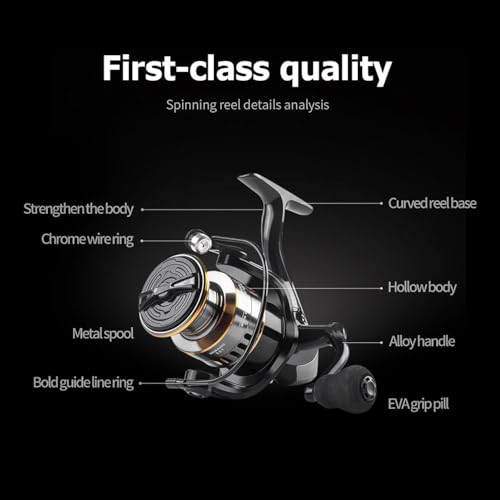 Persei Spinning Fishing Reel - 22LBs Max Drag, 5.2:1 Gear Ratio - Lightweight Ultra Smooth Powerful Saltwater or Freshwater Spinning Fishing Reel, 500 2000 3000 5000 7000 Series