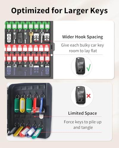 Uniclife 48 Keys Key Lock Box, Wall Mount Key Box, Key Cabinet, Car Key Organizer with Writable Key Racks and Tags, Security Key Holder Storage Box for Office, Hotel & Company - color: Black, size: 48-key(combo lock)