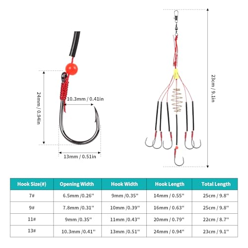 Double Hook Rig Surf Fishing: 9PCS Pompano Float Rigs with 3 Circle Hook Saltwater Gear Tackle for Surf Fishing - color: Red