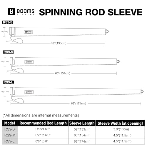Booms Fishing Neoprene Rod Sleeve: Fishing Pole Sleeve - Protective Rod Socks with Hanging Loop & Adjustable Lanyard - RS8/9 Floating Pole Covers for Casting/Trolling, Spinning, Fly Rods - size: 52", style: Spinning