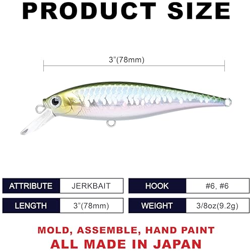 LUCKY CRAFT Pointer 78SP Fishing Lures, 3" Freshwater Bass & Trout Lures, Suspending 4ft-5ft Depth, Jerkbait, Bass Fishing Gear and Accessories, Ghost & Aurora - color: 192 MS Japan Shad