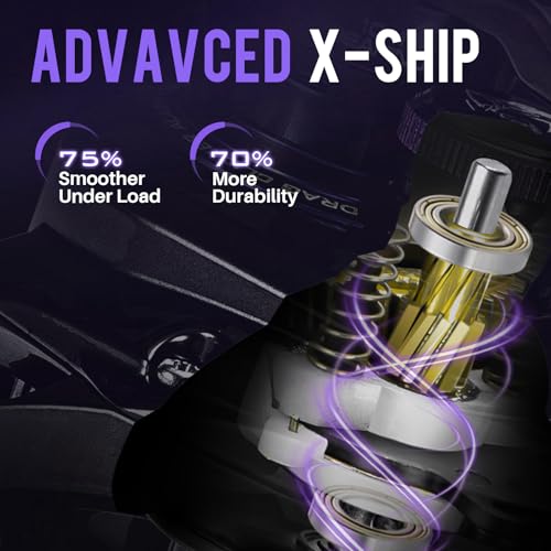 GKA200 Baitcasting Fishing Reel - 7.1:1/8.1:1 High-Speed Gear Ratio, 20LB Carbon Drag, 30Levels Magnet Braking System, Low Profile Design with Dual spools for Freshwater/Saltwater Fishing - color: 8.1 Purple Right Hand Single Standard