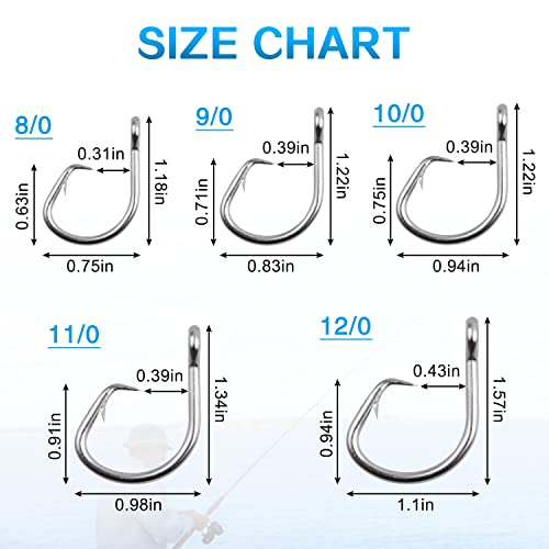 Tuna Circle Hooks, Stainless Steel Catfish Circle Hooks Saltwater 2X Strong Short Shank Big Game Hooks for Catfish Bass Tuna Size 8/0-18/0 - size: 12/0 80PCS