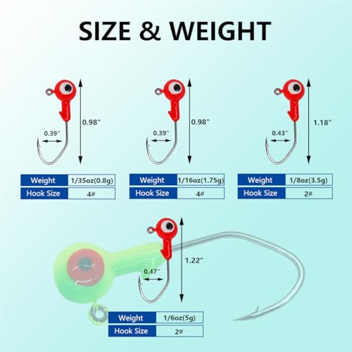 50pcs Fishing Jig Head Hooks kit, Round Ball Fishing Jigs with 3D Eyes Carbon Steel Hooks for Soft Lures Bass Freshwater Saltwater 1/8oz 1/6oz 1/4oz 1/16oz 1/35oz - color: Multi-colored - 50pcs, size: Size B- 1/16oz