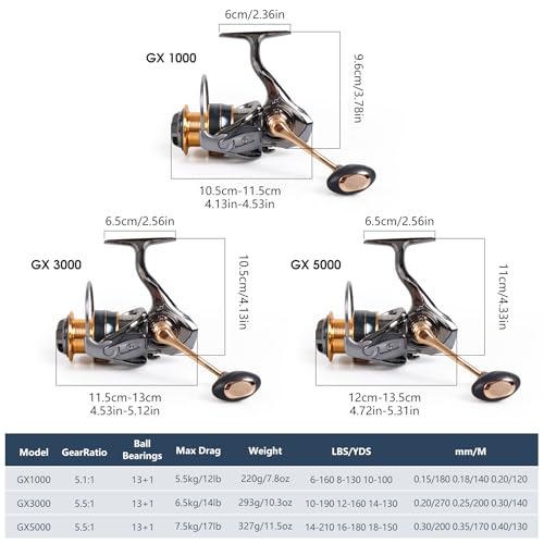 Spinning Fishing Reel for Freshwater Saltwater Fishing, Anti-Reverse with Front-Adjustable Drag - style: Gx1000 (13+1 Ball Bearings)
