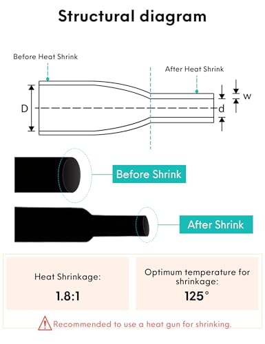 Accering Frosted Soft Heat Shrink Tubing for Fishing Rods (φ25mm, Black) | L3.28 ft, Shrink Ratio: 1.8:1. Ideal for carbon fiber hiking stick, Bike aero bars. - color: Black, size: φ25mm, L3.28ft