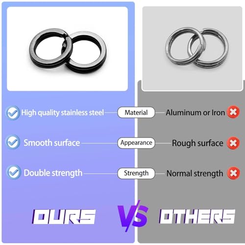 Fishing Split Rings - 50/100Pcs Stainless Steel Lure Ring for Link Fishing Hooks Heavy Duty Saltwater Terminal Tackle Connector - size: 50pcs_black,XXS - Ultra Tiny_0#_13lbs