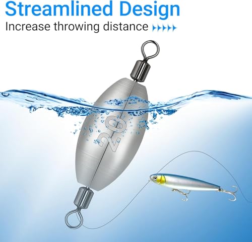 Inline Trolling Weights with Swivel, Fishing Sinkers for Catfish Bass Saltwater Freshwater, Anti-Twist Smooth Rolling Egg Sinker Design, Assorted Sizes Fishing Weights Kit(20g/60g)