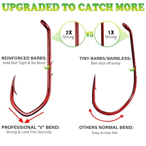 LUCKYFISHING Baitholder Fishing Hooks Saltwater Freshwater 100/80/70/60pcs Professional V Bait Holder Hooks for Bass Trout Crappie Soft Live Baits Black Red with Size 1 2 4 6 8 1/0-6/0 - color: Red, size: Size: 4#-100pcs