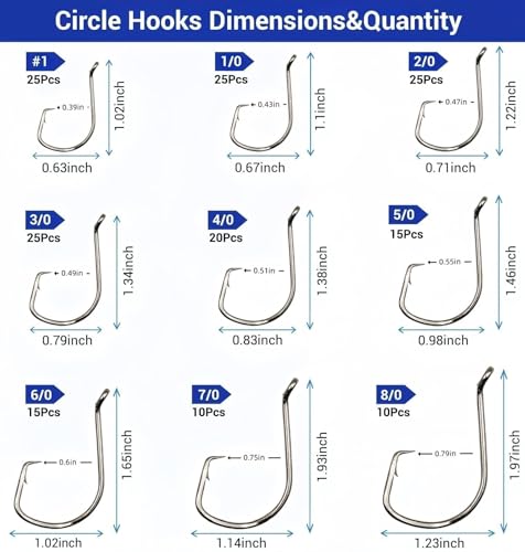 170Pcs Octopus Circle Hooks for Catfish Fishing, 9 Sizes Assorted | Offset Circle Design, Sharp Barbed, Sturdy Catfish Hooks, Freshwater & Saltwater, Sizes: 1# 1/0 2/0 3/0 4/0 5/0 6/0 7/0 8/0