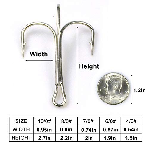 Fishing Treble Hooks, Freshwater Saltwater Triple Fishing Hooks for Snagging Trout Walleye Catfish Lures Baits Replacment, Extra Strong Sharp, Silver, 20/50pcs - size: 8/0-20pcs
